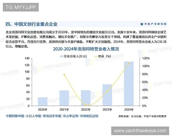选择K8.com凯发中国平台的五大理由及其在行业中的竞争优势分析