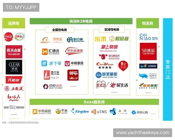 凯发旗舰平台怎么样的技术支持与平台稳定性保障措施